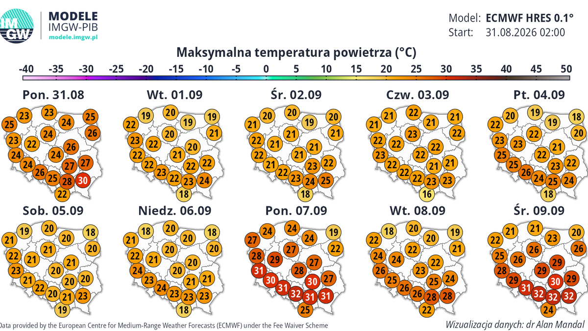 Upał we wrześniu może się pojawić, pod koniec pierwszego tygodnia tego miesiąca - wynika z prognozy długoterminowej IMGW