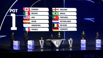 Mistrzostwa świata 2026. Kto zagra w grupie A?