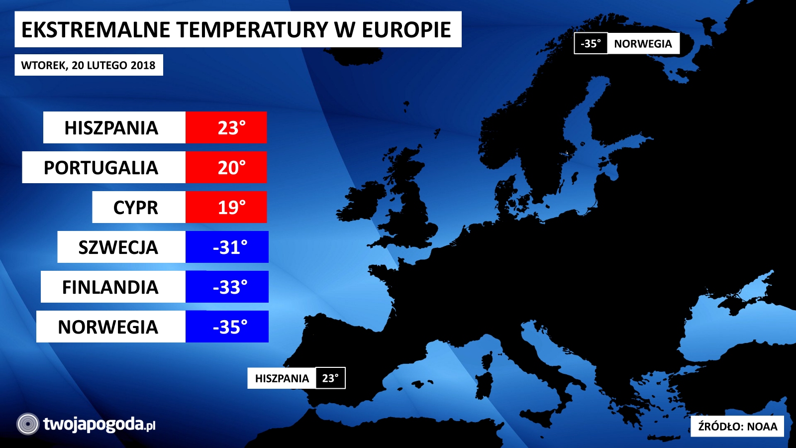 Termiczne skrajności w Europie