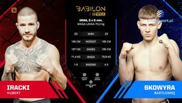 Dwóch zawodników MMA, Hubert Iracki i Bartłomiej Skowyra, stoi naprzeciwko siebie, prezentując swoje sylwetki przed walką. Pomiędzy nimi wyświetlone są statystyki zawodników na czarnym tle.