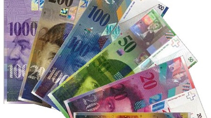 Związek Banków Polskich: Raport NIK w sprawie kredytów frankowych nierzetelny
