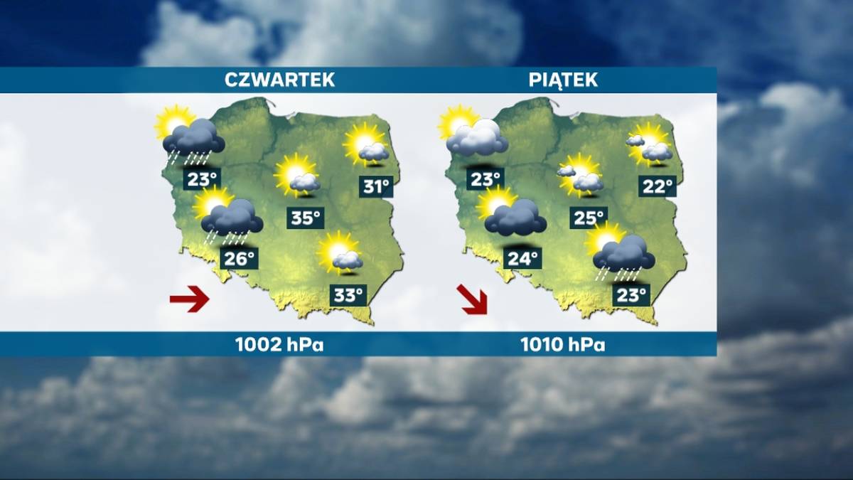 Prognoza pogody na czwartek i piątek