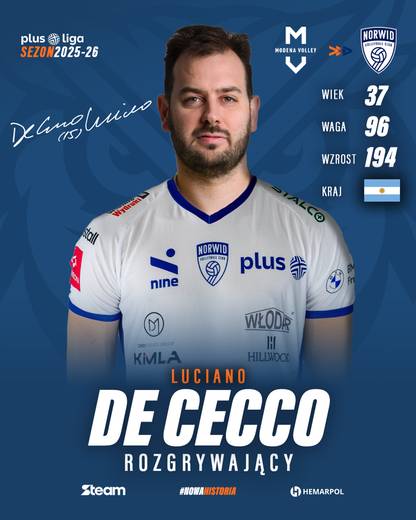 Steam Hemarpol Politechnika Częstochowa - skład na nowy sezon 2025/2026. Siatkarze, trener, transfery