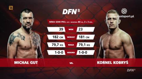 Dw&oacute;ch zawodnik&oacute;w MMA, Michał Gut i Kornel Kobryś, pozuje do zdjęcia przed walką. Na ekranie wyświetlone są ich statystyki.
