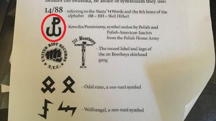 Znak Polski Walczącej wśród nazistowskich symboli. "Został błędnie zidentyfikowany"