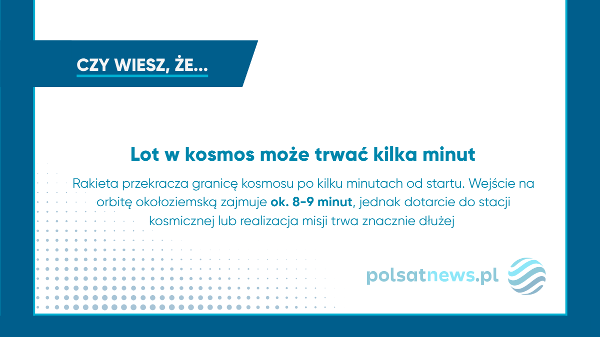 Astronauci NASA i Kanadyjskiej Agencji Kosmicznej wracają na Ziemię z rekordową prędkością