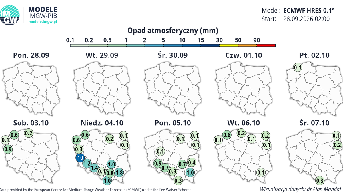 Najbliższe dni będą suche i nigdzie nie powinno padać. Na zauważalne opady deszczu poczekamy co najmniej do końca obecnego tygodnia