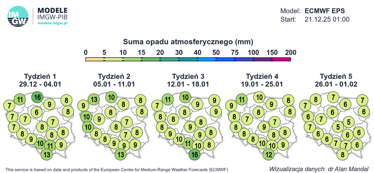 Suma opadu atmosferycznego