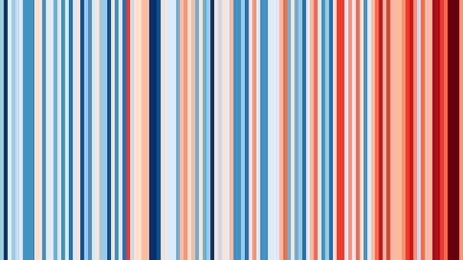 Paski klimatyczne dla świata. Każdy kolejny od lewej do prawej oznacza anomalię średniej temperatury w latach 1901-2021 w stosunku do normy z lat 1971-2000. Fot. Ed Hawkins / showyourstripes.info