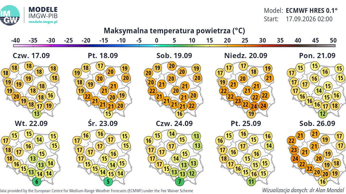 Zdecydowanie niższe od obecnych temperatury zaczniemy notować od poniedziałku