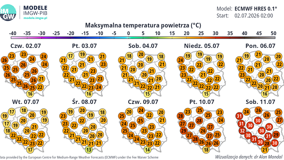 W całej Polsce nastąpiło ochłodzenie. Przez najbliższe dni temperatury będą dalekie od upały - prognozuje IMGW