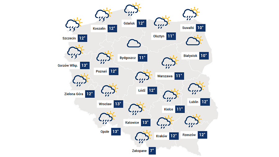 Piątek wietrzny i mokry