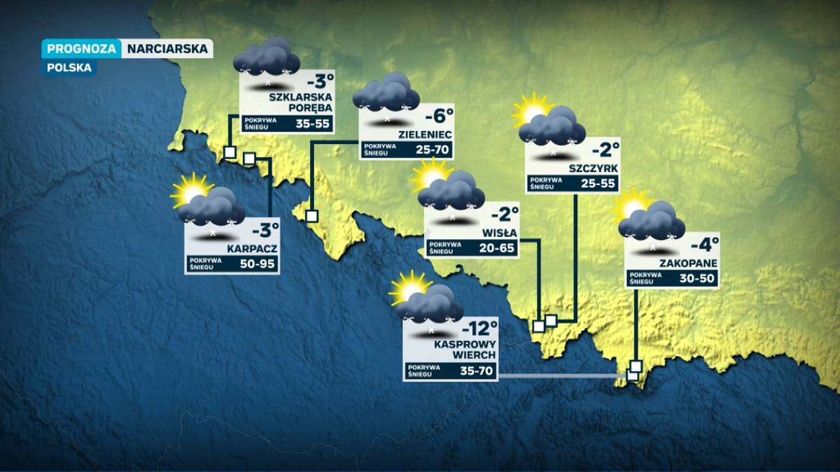 Prognoza pogody dla ośrodków narciarskich w Polsce. Śniegu nie zabraknie