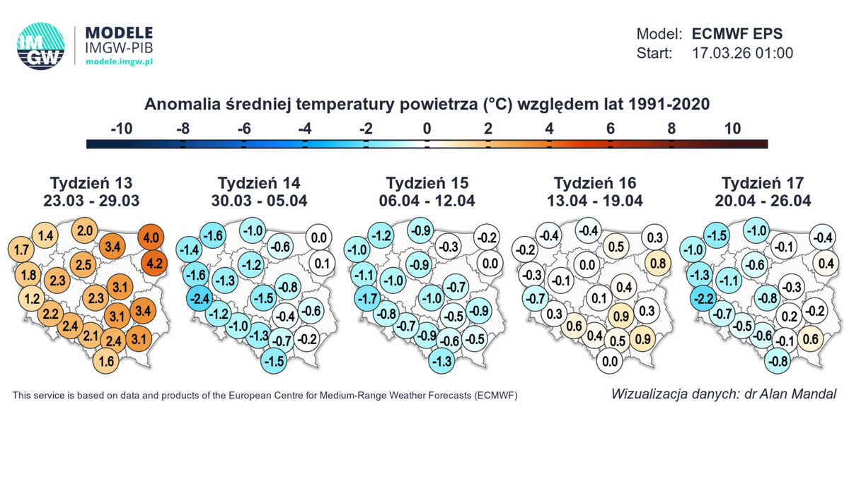 Na przełomie marca i kwietnia możemy doświadczyć ochłodzenia. To dotyczy również Wielkanocy