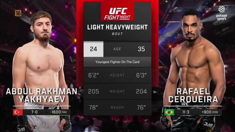 Abdul Rakhman Yakhyaev i Rafael Cerqueira, zawodnicy MMA, z wyświetlonymi statystykami.