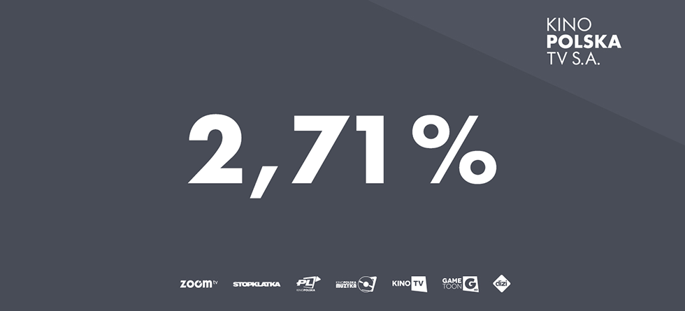 Lipiec 2021 rekordowy dla Grupy Kino Polska TV i Stopklatki