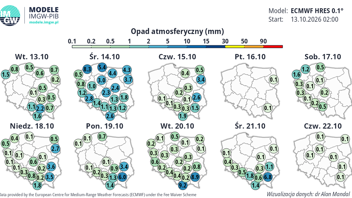 Pochmurnie i deszczowo będzie przez wiele kolejnych dni, jednak przeważnie nie będą to zbyt intensywne opady - wynika z prognoz IMGW