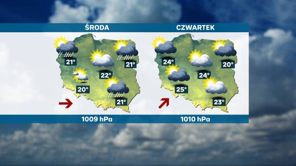 Prognoza pogody na środę i czwartek