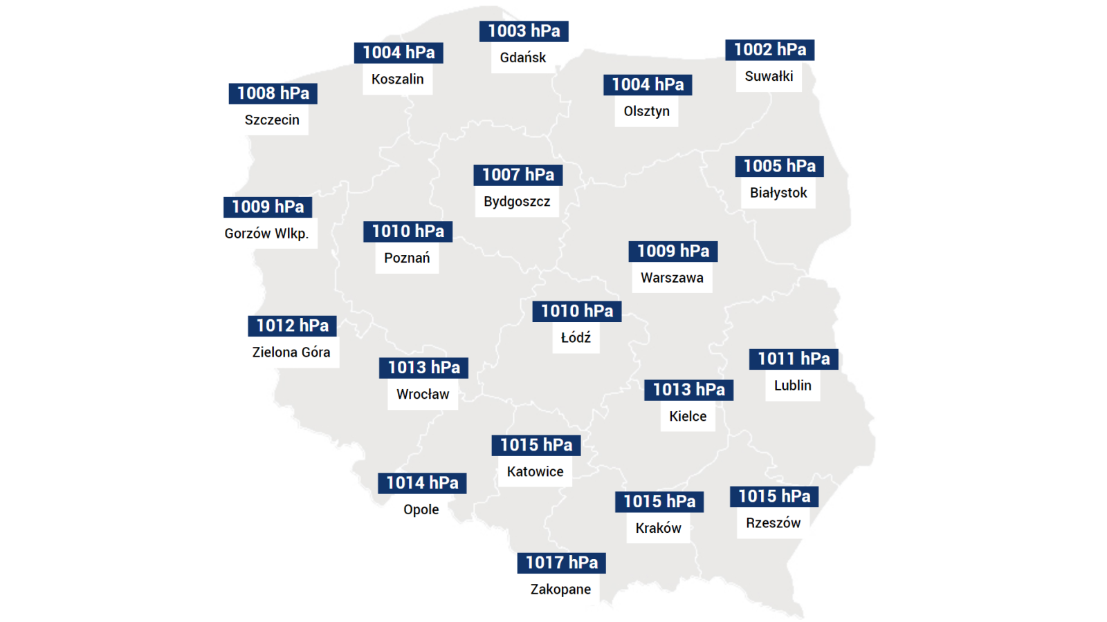 Jakie będzie dzisiaj ciśnienie?