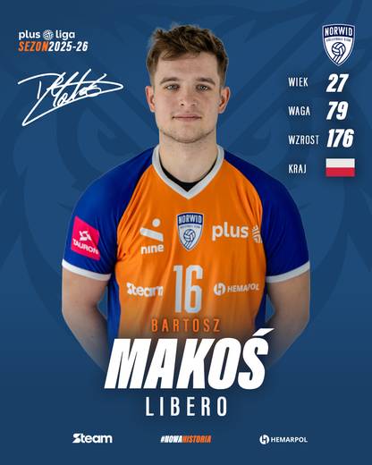 Steam Hemarpol Politechnika Częstochowa - skład na nowy sezon 2025/2026. Siatkarze, trener, transfery