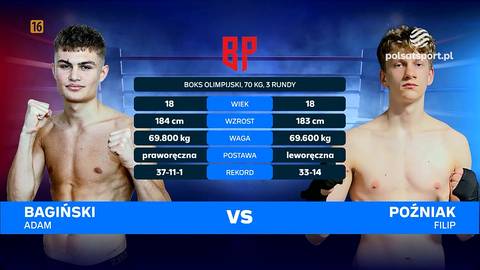Dw&oacute;ch młodych bokser&oacute;w, Adam Bagiński po lewej i Filip Poźniak po prawej, stoi naprzeciwko siebie. Pomiędzy nimi znajduje się tabela z informacjami o walce.