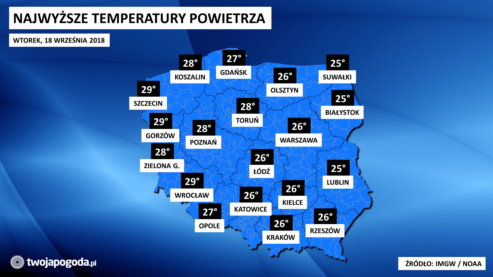 Niemal upalne popołudnie