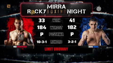 Dw&oacute;ch bokser&oacute;w, Maksym Miszczenko i Rafał Dudek, prezentowanych na ekranie z ich statystykami.