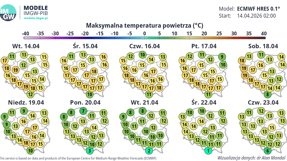 Dość ciepło będzie przez cały tydzień. Po weekendzie możemy się spodziewać wyraźnego ochłodzenia