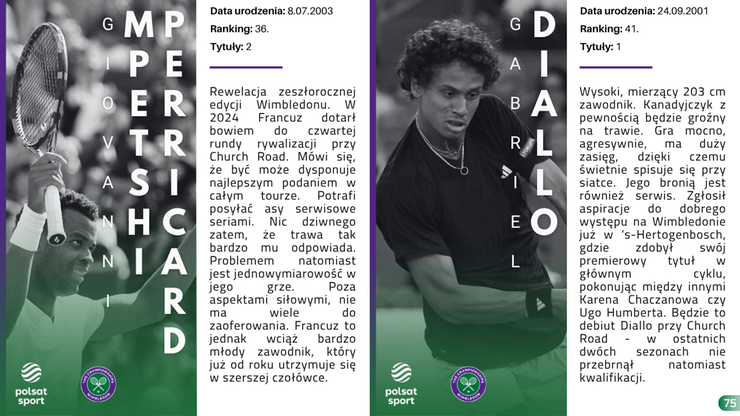 Przewodnik Kibica - Wimbledon 2025