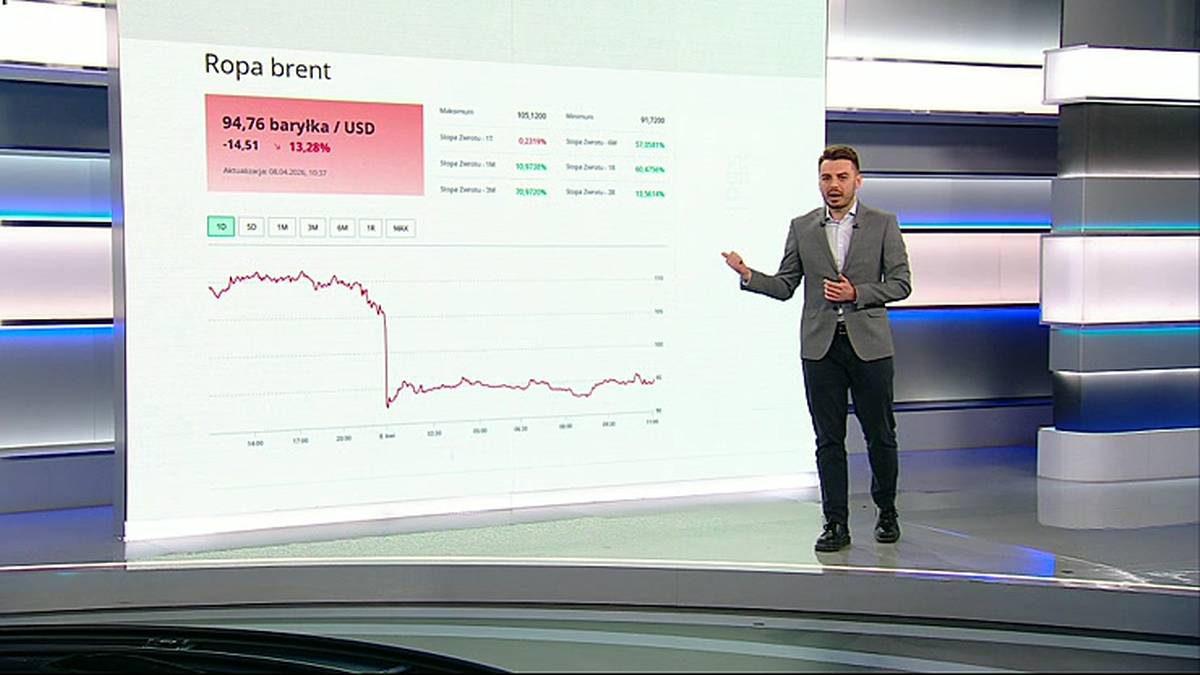 Mężczyzna w garniturze prezentuje wykres cen ropy Brent na ekranie. Cena wynosi 84.76 baryłki / USD.