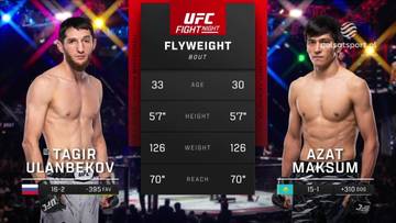 UFC Fight Night: Tagir Ulanbekov - Azat Maksum. Skrót walki