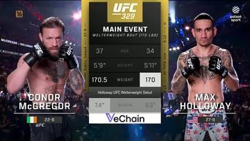 Dw&oacute;ch zawodnik&oacute;w MMA, Conor McGregor po lewej i Max Holloway po prawej, stoją naprzeciwko siebie z rękami gotowymi do walki. Pomiędzy nimi znajduje się ekran z informacjami o walce i zawodnikach.