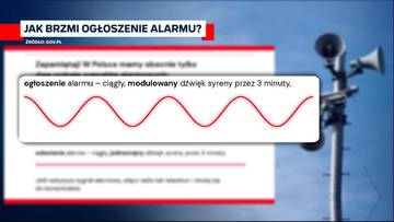 Jak rozpoznać sygnał alarmowy? Rodzaje ostrzeżeń w Polsce