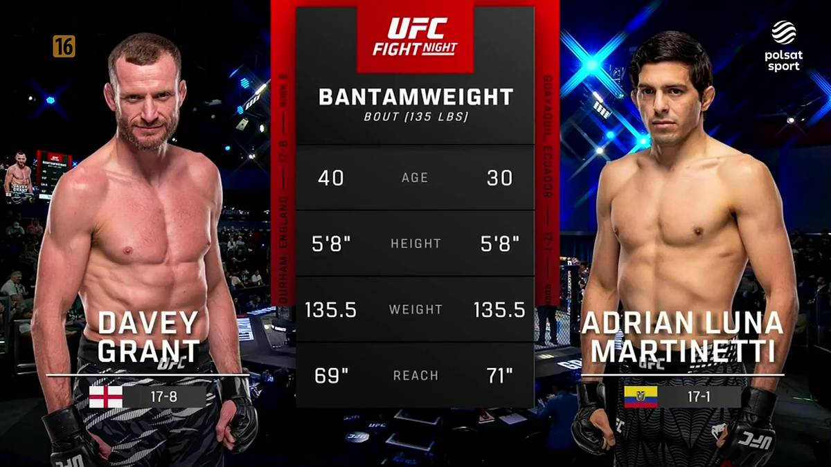 Robert Bryczek przegrywa z Camem Rowstonem na UFC Fight Night 275 w Perth — image 5