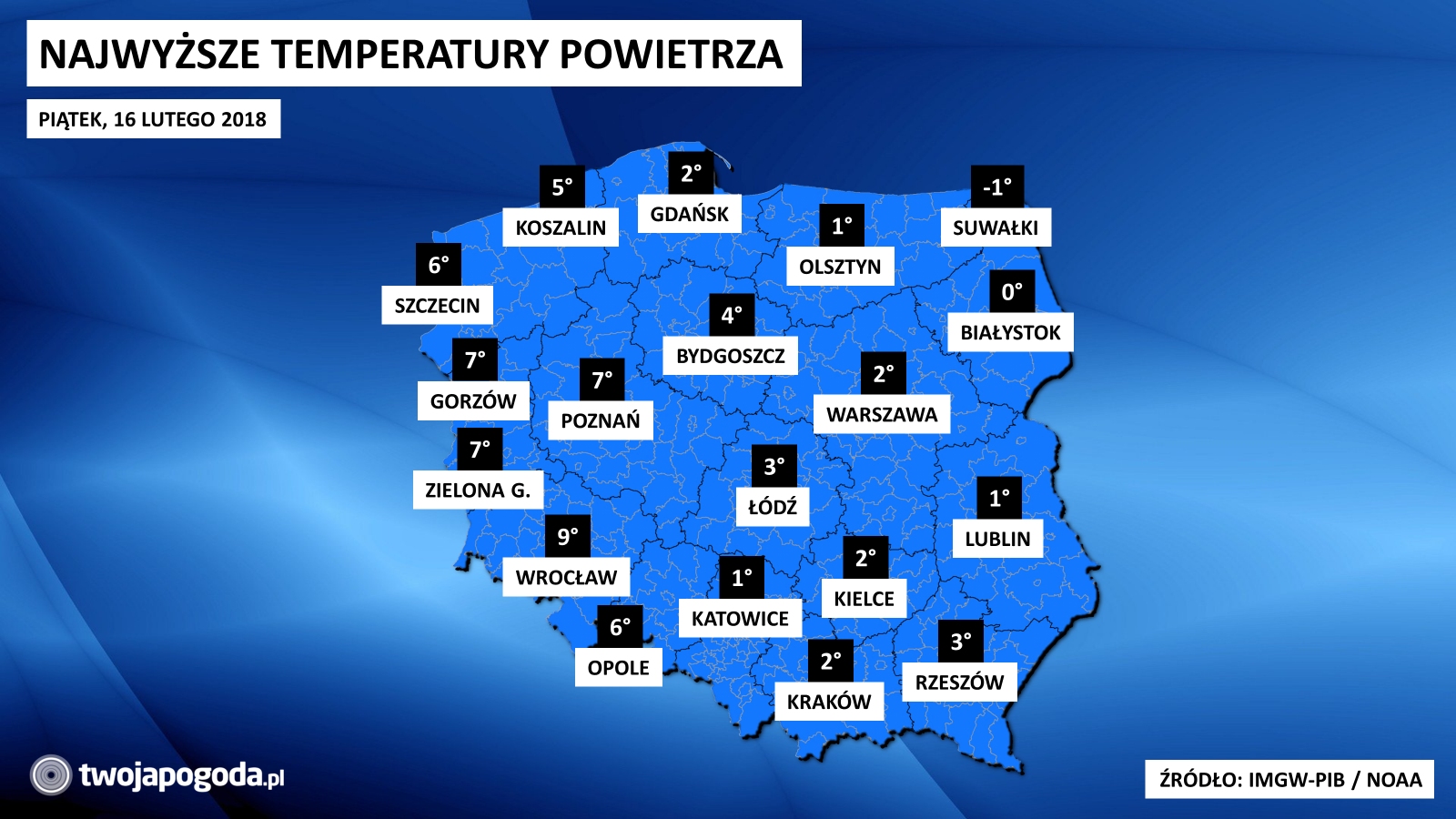 9 stopni ciepła we Wrocławiu