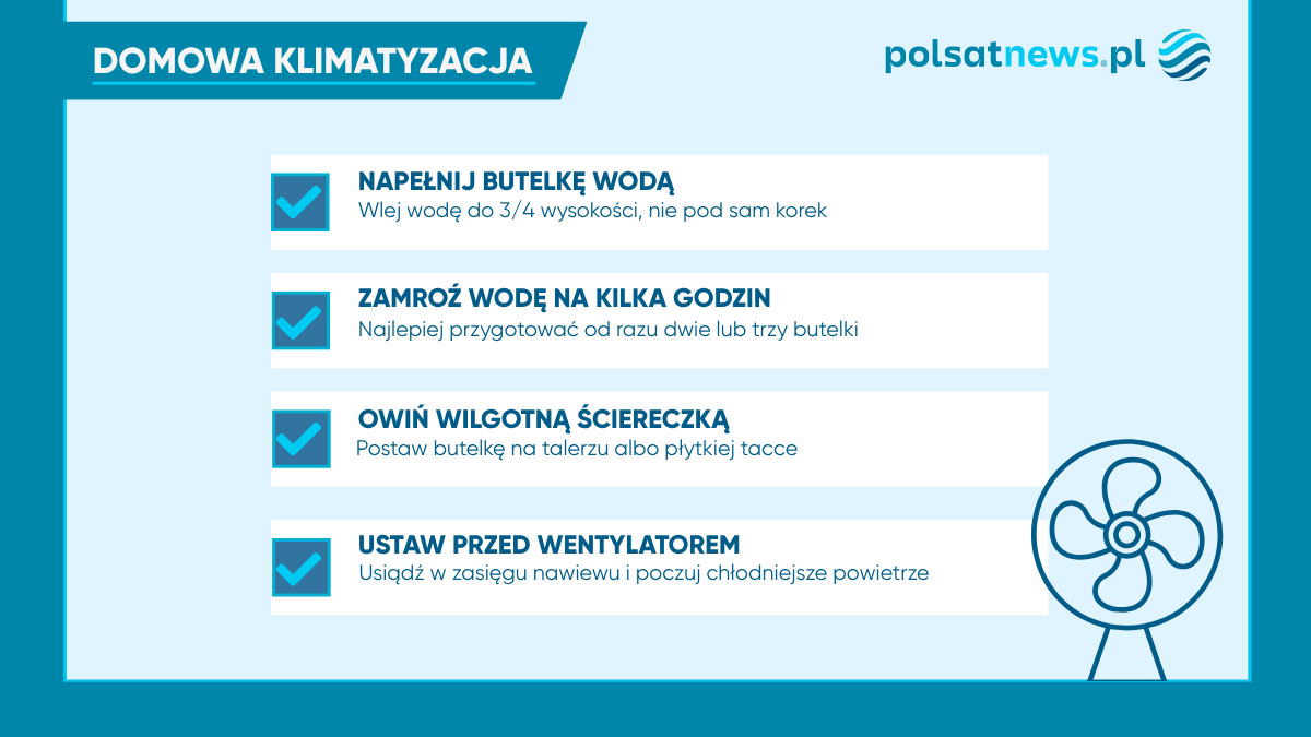 Domowa klimatyzacja sposobem na upał