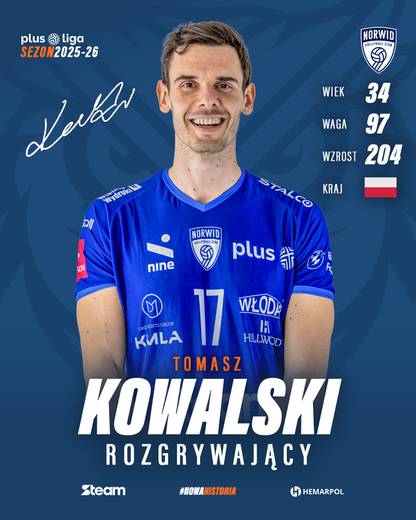 Steam Hemarpol Politechnika Częstochowa - skład na nowy sezon 2025/2026. Siatkarze, trener, transfery