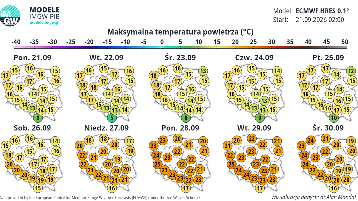 Od weekendu znowu się ociepli, a w przyszłym tygodniu zanotujemy temperatury dochodzące do 24-25 st. C