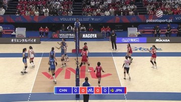Japonia - Chiny 0:3. Skrót meczu