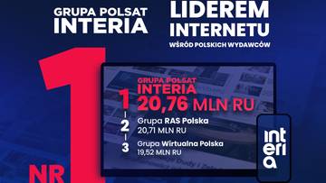 Grupa Polsat - Interia liderem internetu  
