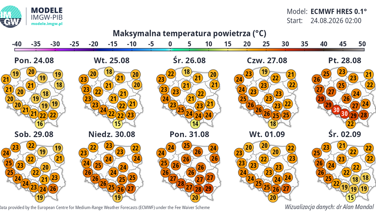 W piątek może miejscami zrobić się upalnie. To może być ostatni sierpniowy upał