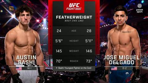 Dw&oacute;ch zawodnik&oacute;w UFC stoi obok siebie. Po lewej stronie Austin Bashi, po prawej Jose Miguel Delgado. Pomiędzy nimi znajduje się tablica z informacjami o kategorii wagowej (FEATHERWEIGHT), wieku, wzroście, wadze i zasięgu obu zawodnik&oacute;w.