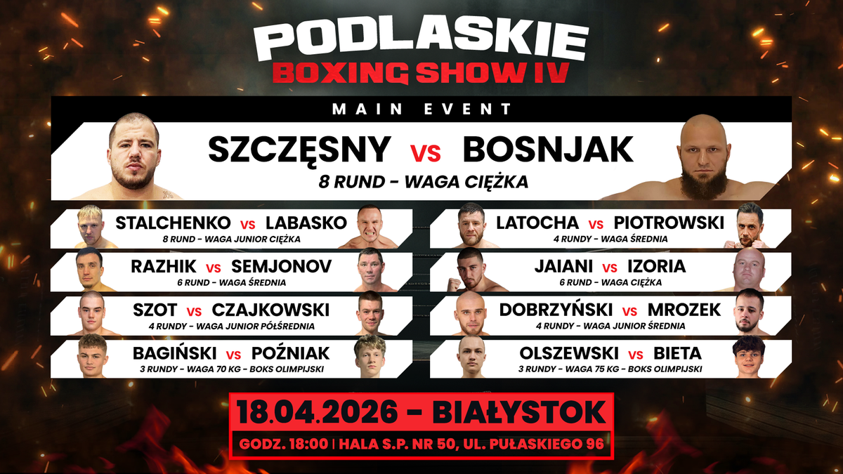 Grafika informująca o karcie walk gali Podlaskie Boxing Show IV, przedstawiająca zbiór zdjęć bokserów oraz ich nazwiska i kategorie wagowe.