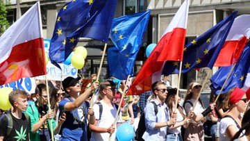 "Europa ma znaczenie". Ulicami stolicy przeszła Parada Schumana