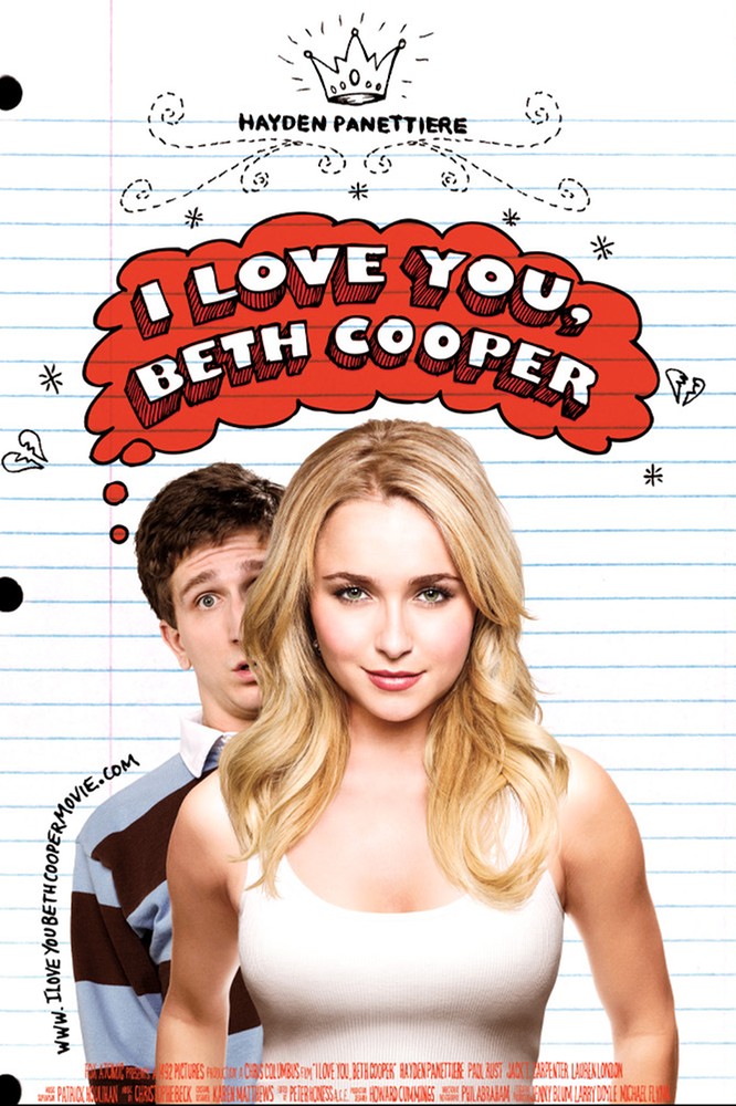 2023-02-20 Szalona komedia „Kocham cię Beth Cooper” w Polsat Café