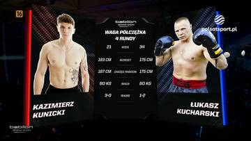 Dwaj bokserzy, Kazimierz Kunicki i Łukasz Kucharski, stoją naprzeciwko siebie, prezentując statystyki walki.