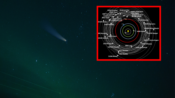 Asteroid “Janush”.  Name in honor of the Polish astronomer
