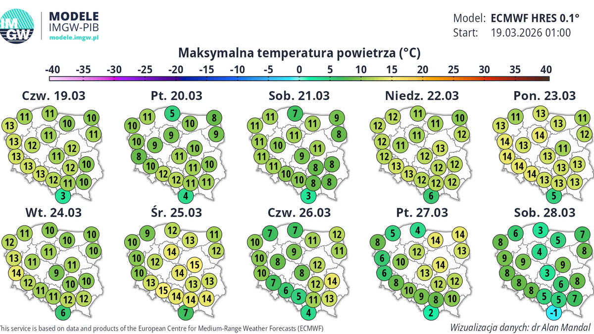 Nadchodzą chłodniejsze dni. Temperatury w ciągu dnia nie przekroczą przeważnie 14 st. C
