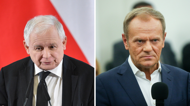 Sondaż: Który lider bardziej dzieli Polaków?