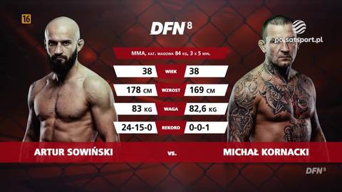 Dwaj zawodnicy MMA, Artur Sowiński i Michał Kornacki, prezentujący swoje statystyki walki.